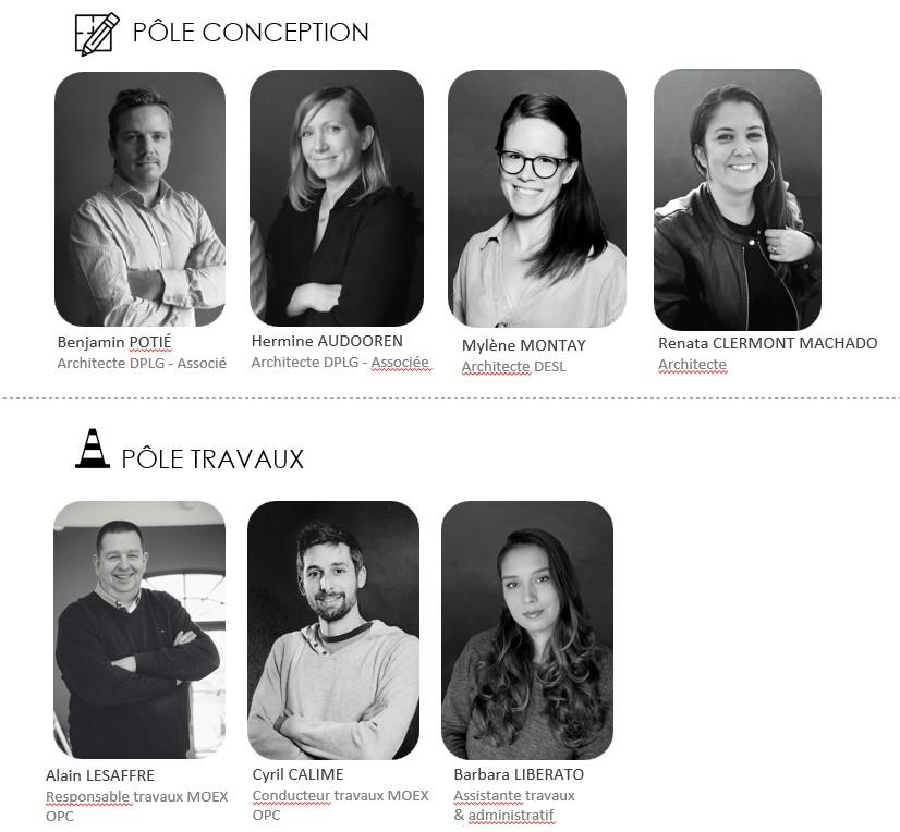 Equipe 2022